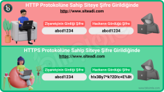 http-https-farki-nedir-bilisimle-com-1024×576